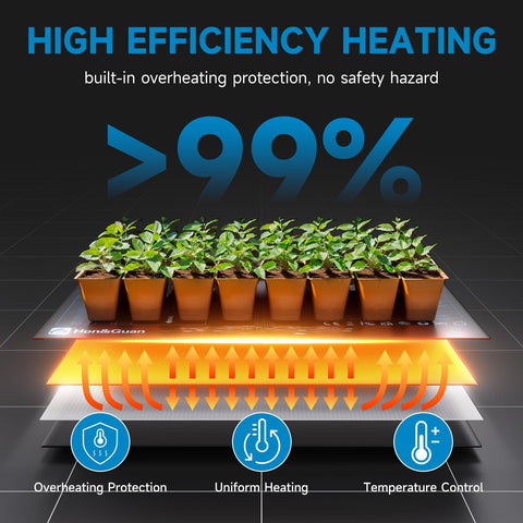 Hon&Guan heat mat with waterproof surface for damp seed trays.