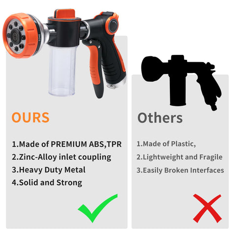 Hongmai foam gun soap dispenser highlights convenient soap delivery during washes