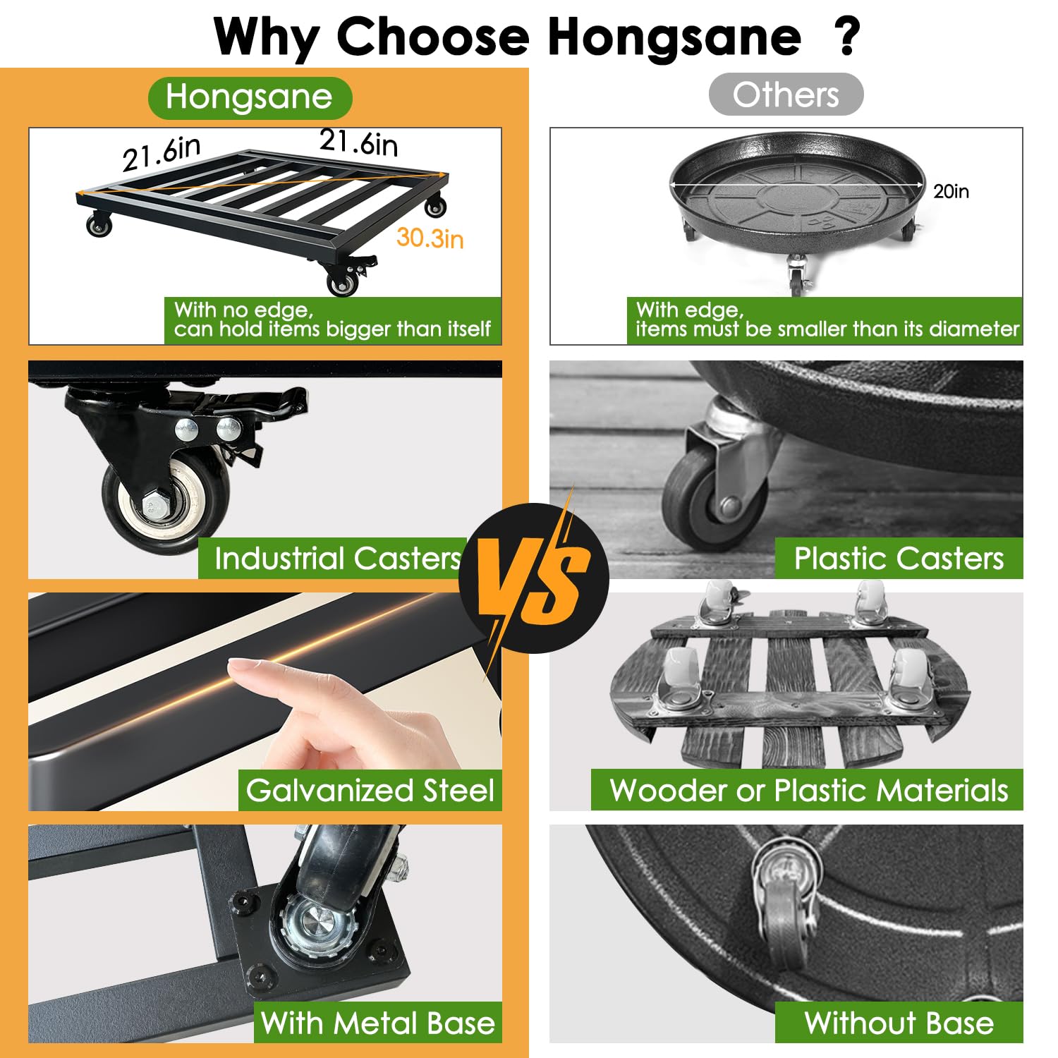 Hongsane outdoor-use plant caddy suited for patios and gardens.