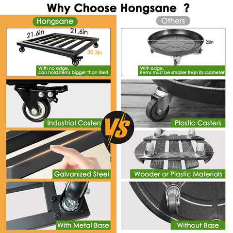 Hongsane outdoor-use plant caddy suited for patios and gardens.