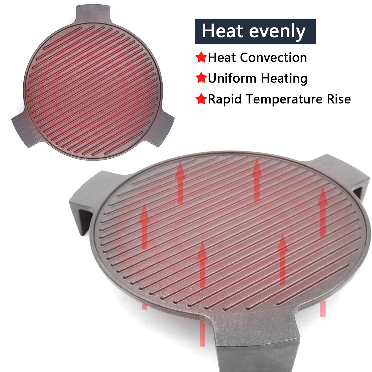 Hongso heat deflector conveggtor aids even cooking and heat management.