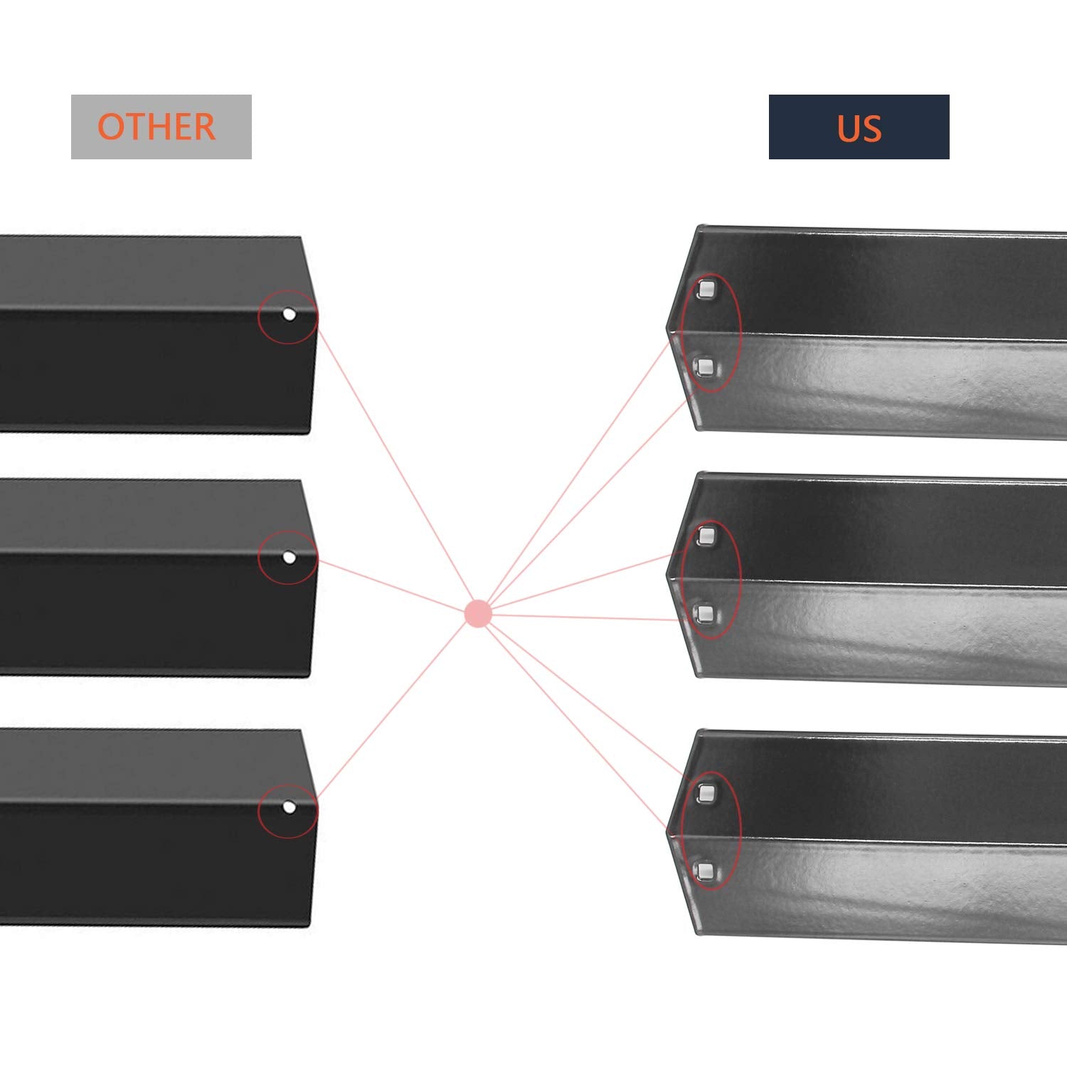 Hongso heat plates deliver cleaner cooking surfaces on Chargriller grills.