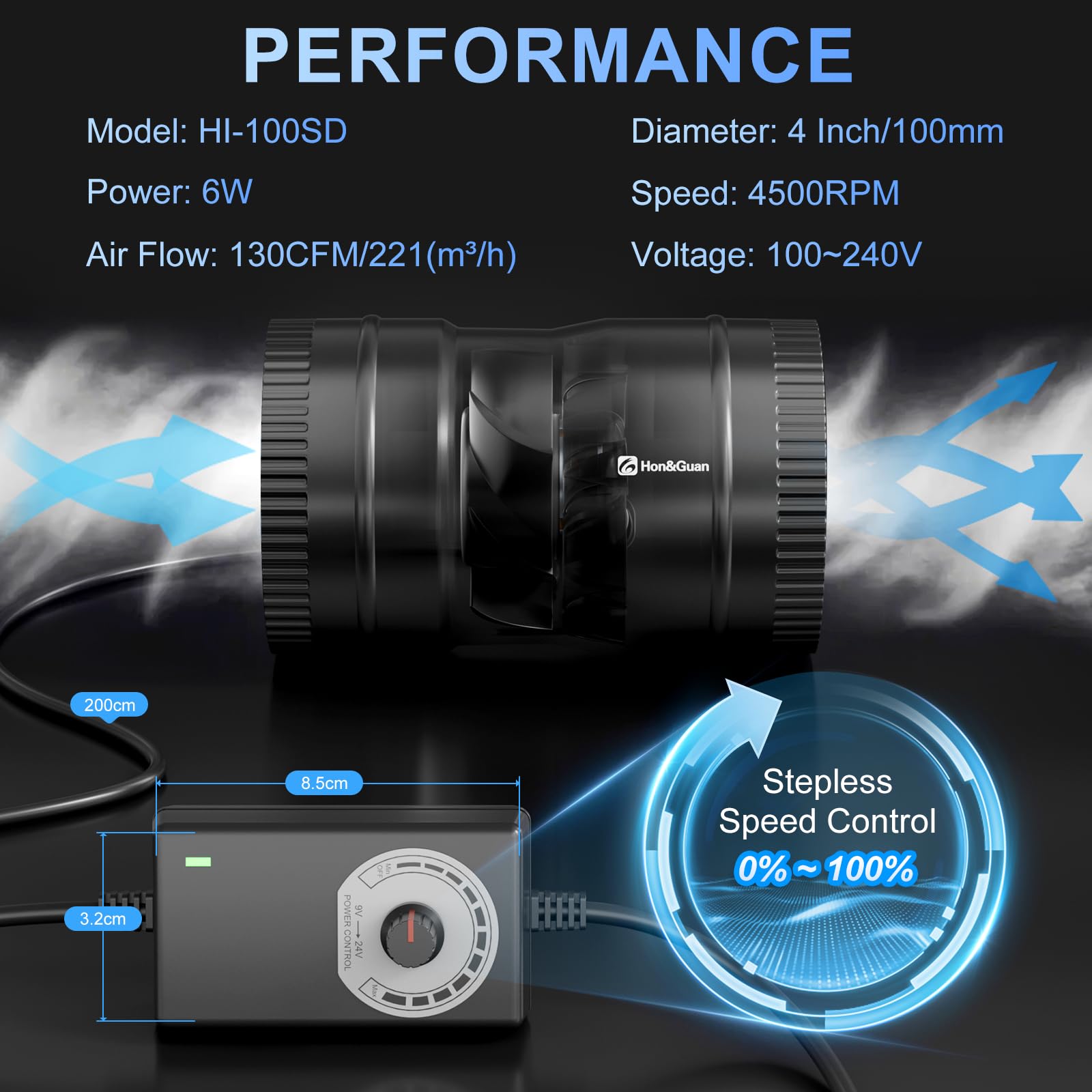 Hon&Guan exhaust air image highlights powerful airflow with minimal energy use.