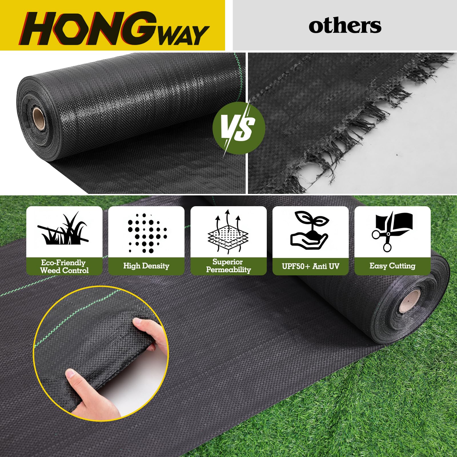 Eco-friendly HongWay ground cover suitable for gardens and paths.