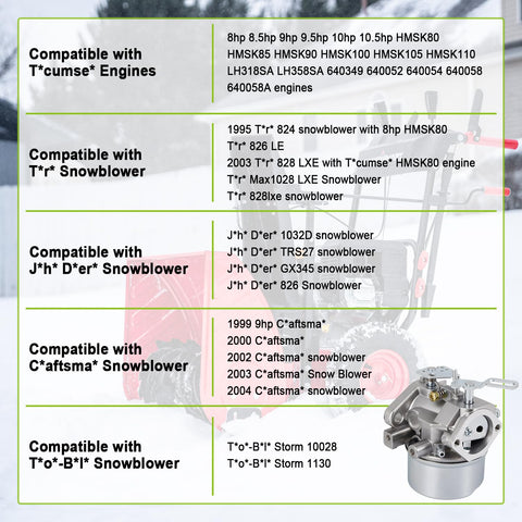 HOOAI 640052 carburetor, high-quality replacement for multiple Tecumseh models.