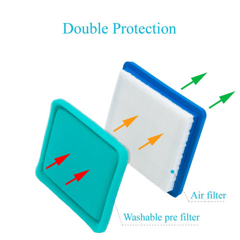 HOODELL air filter seal with soft gasket ensures a tight seal and stable performance.