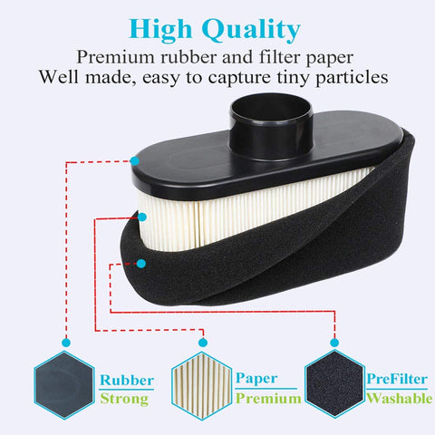 HOODELL 2-pack packaging – two filters ready for quick swap and back-up.