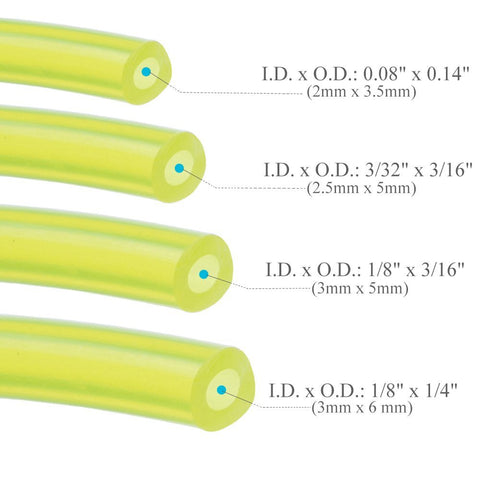 Close-up of HOODELL petrol hose material highlighting durable oil and gas resistance