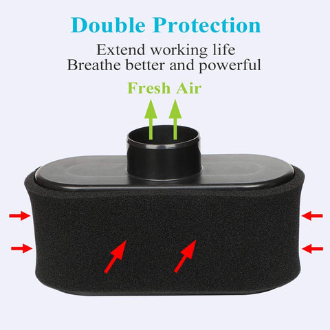 HOODELL pre-filter for Kawasaki FR651V – pre-filter close-up shows extra protection against dust.