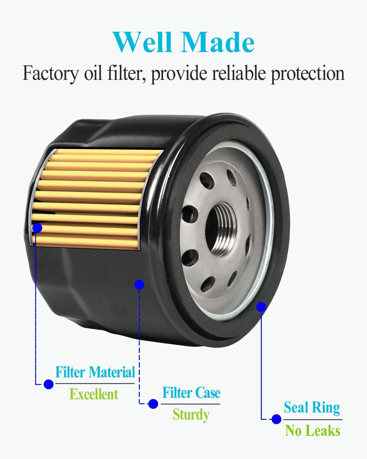 HOODELL secure seal prevents leaks, maintaining clean oil flow.