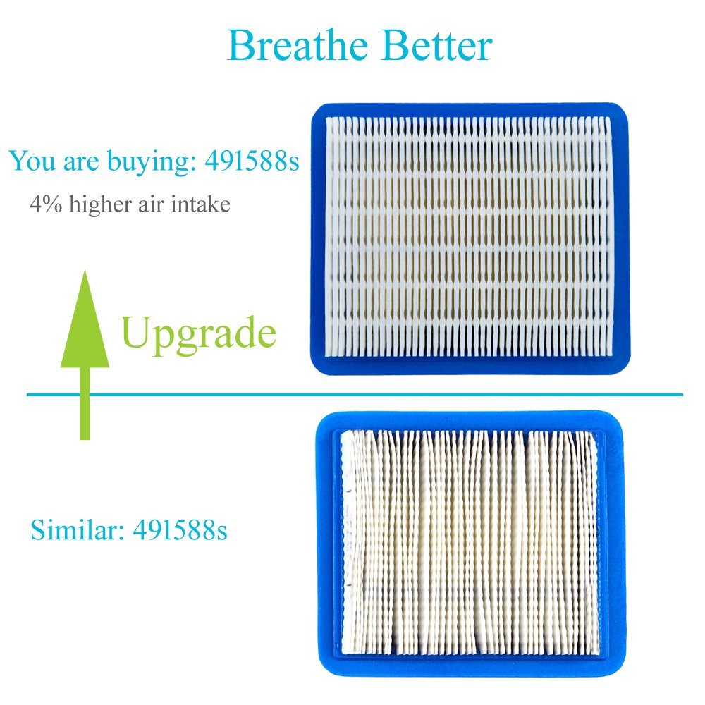 Washable pre-filter by HOODELL extends life and simplifies seasonal maintenance.