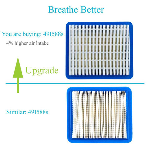 Washable pre-filter by HOODELL extends life and simplifies seasonal maintenance.