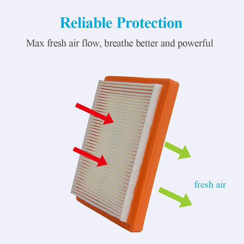HOODELL XT650-XT675-compatible air filter provides easy fit and reliable protection.