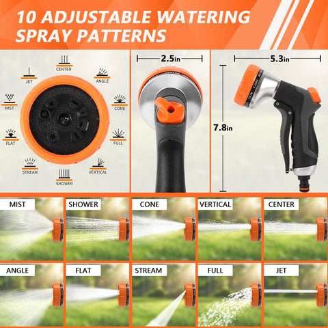 Hoofun thumb-control nozzle reduces hand fatigue during long watering sessions