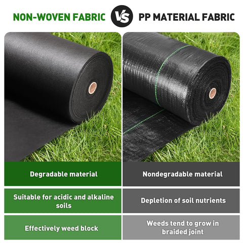 HOOPLE breathable geotextile under mulch promoting soil aeration and nutrient flow