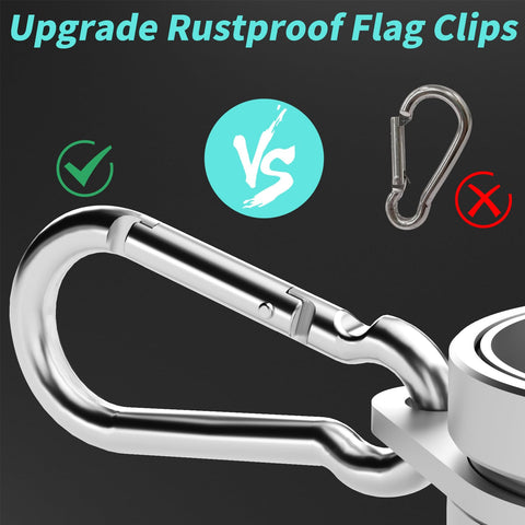 HOOPLE easy install rings simplify setup with correct orientation.