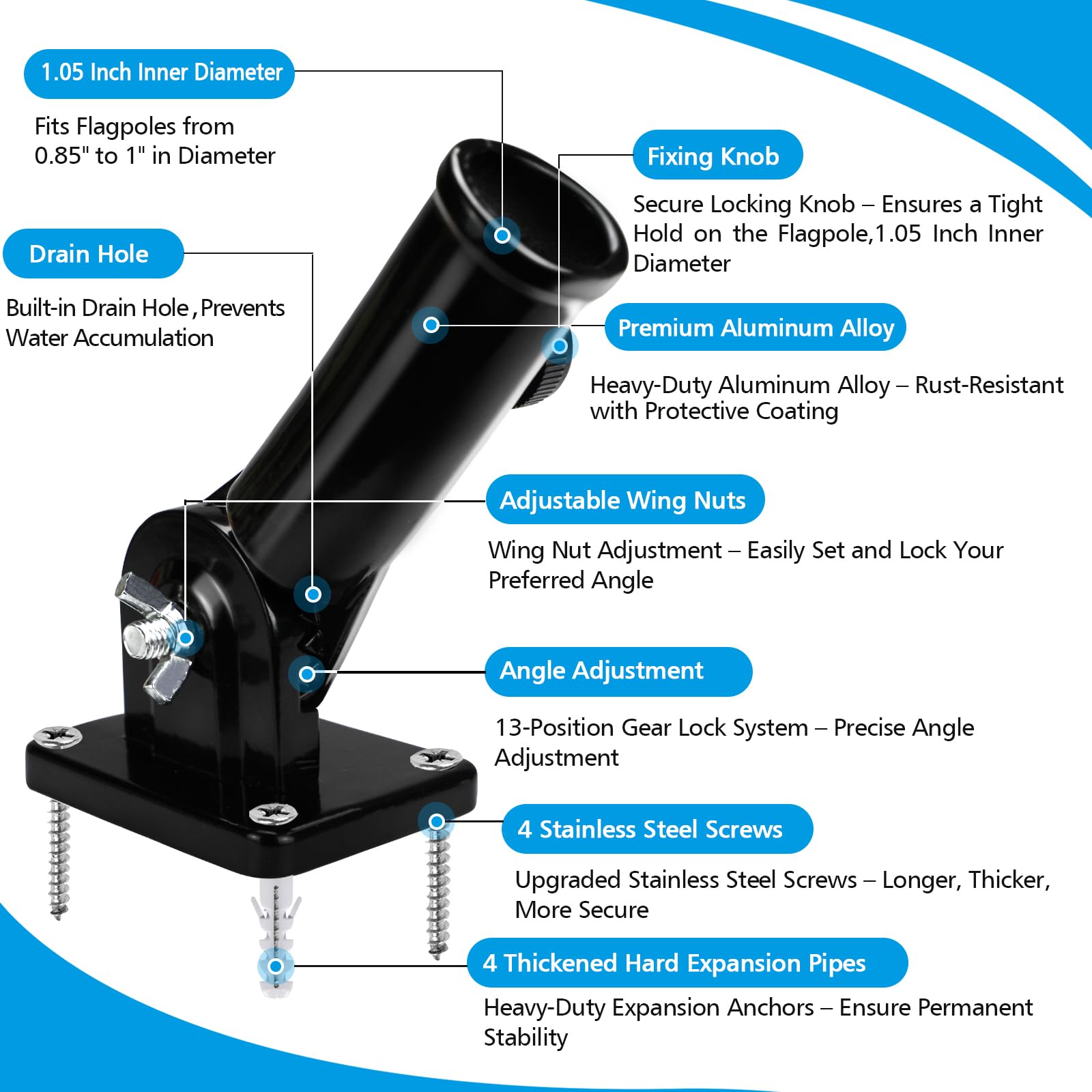 HOOPLE 13-positions flag holder supports multiple orientations for optimal pride display