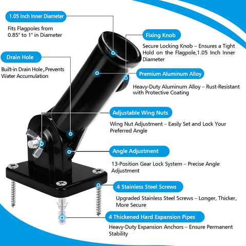 HOOPLE 13-positions flag holder supports multiple orientations for optimal pride display