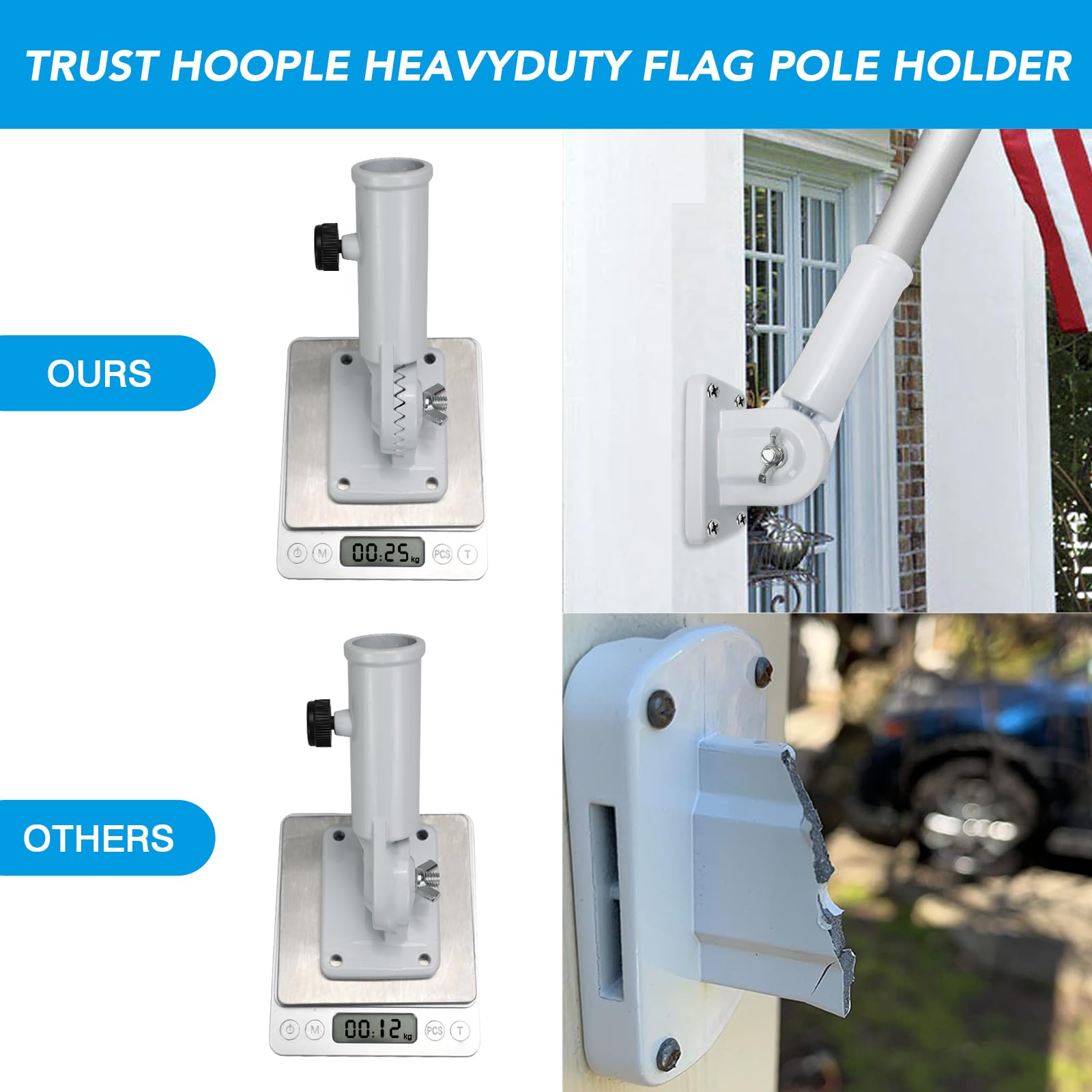 HOOPLE outdoor mounting on porch railing or yard structure