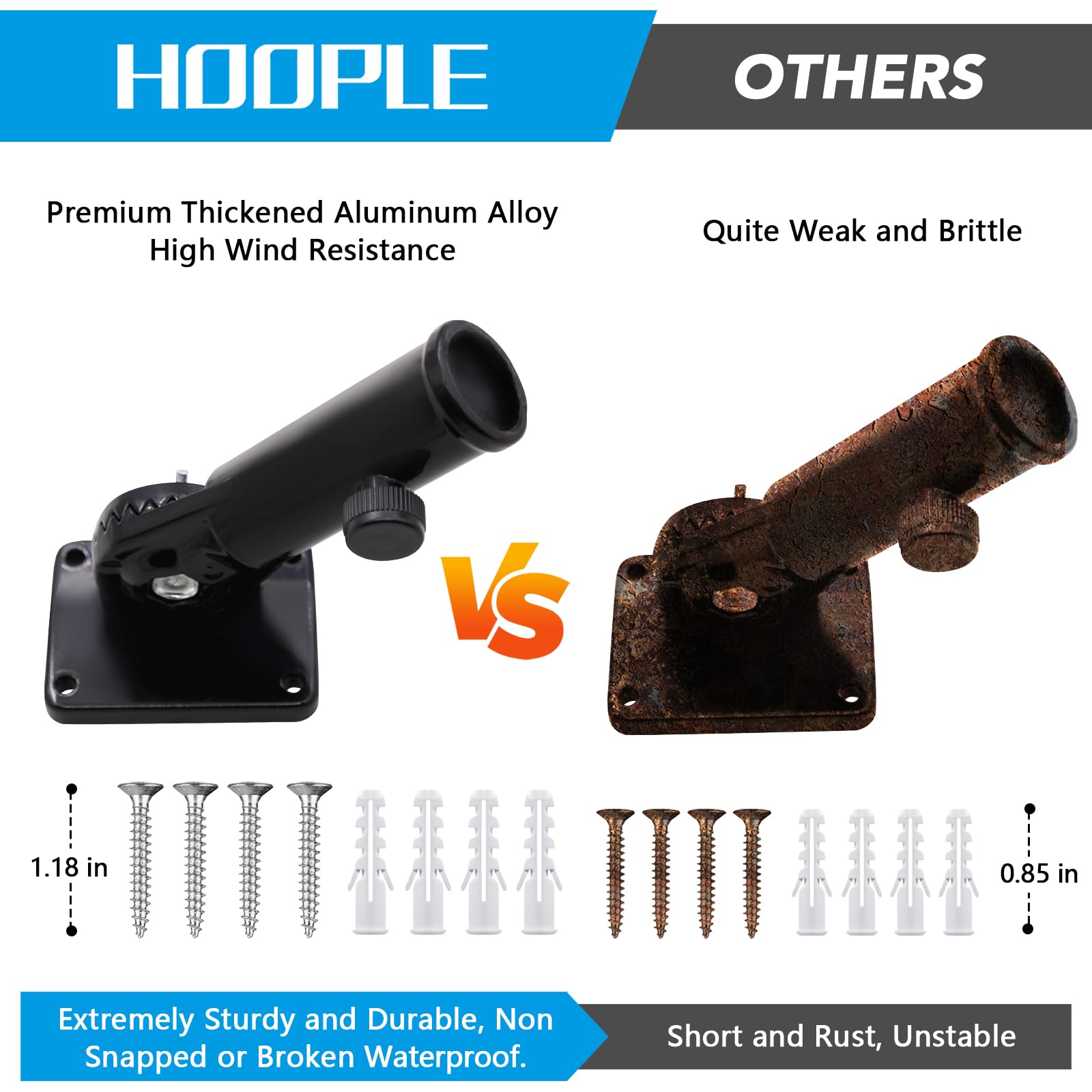 HOOPLE stainless butterfly screws ensure secure grip on 1-inch poles