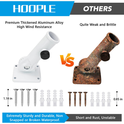 HOOPLE stainless butterfly screws provide strong grip