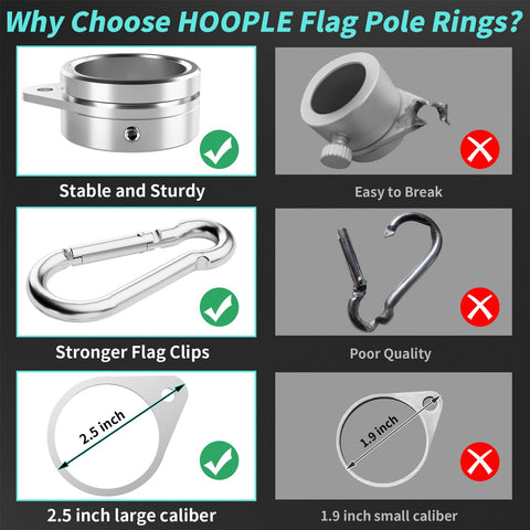 HOOPLE flag rings with carabiners simplify attachment and removal.