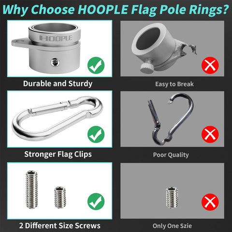 HOOPLE rustproof aluminum rings resist rust and weathering for year-round use.
