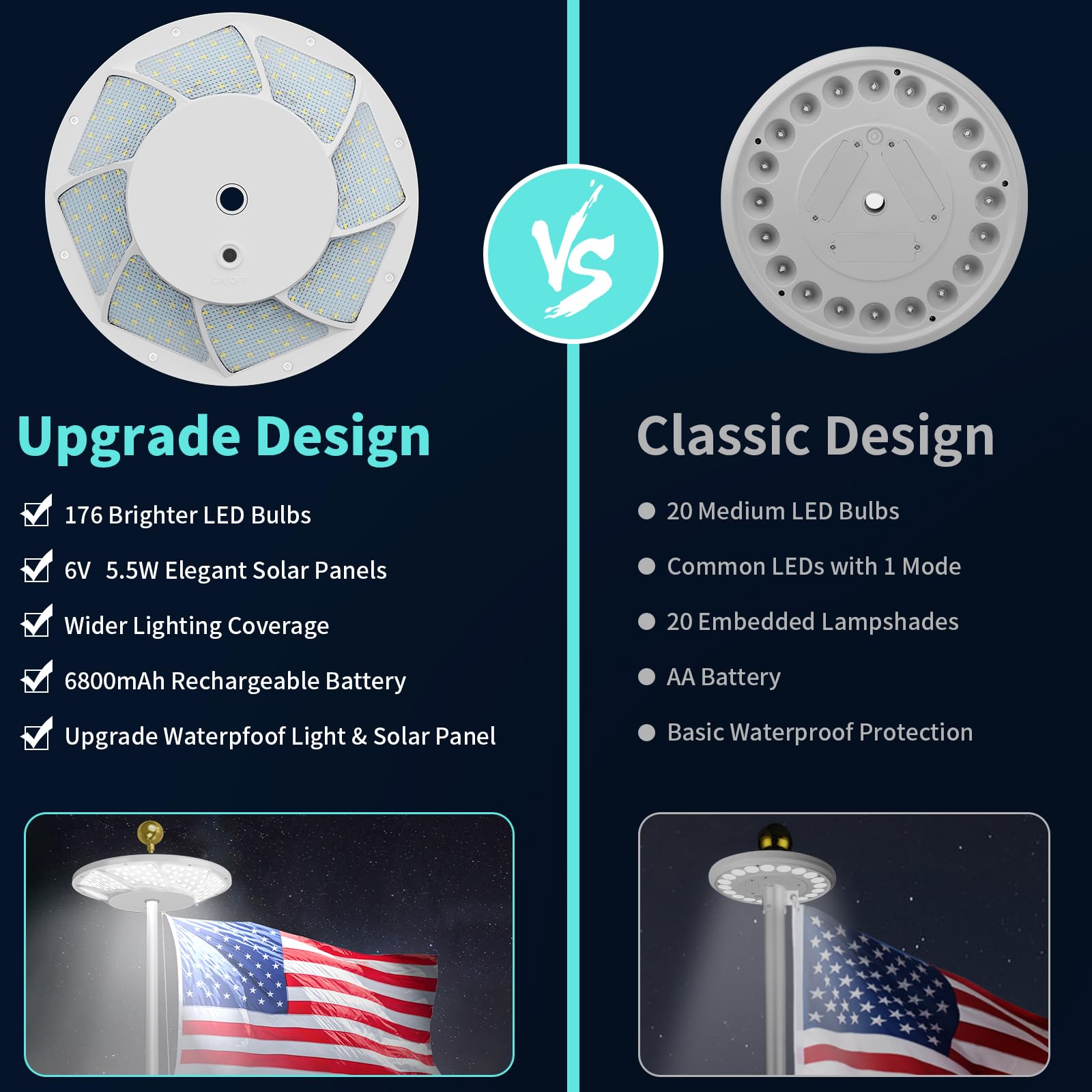 HOOPLE quick-install flag light without tools for fast setup