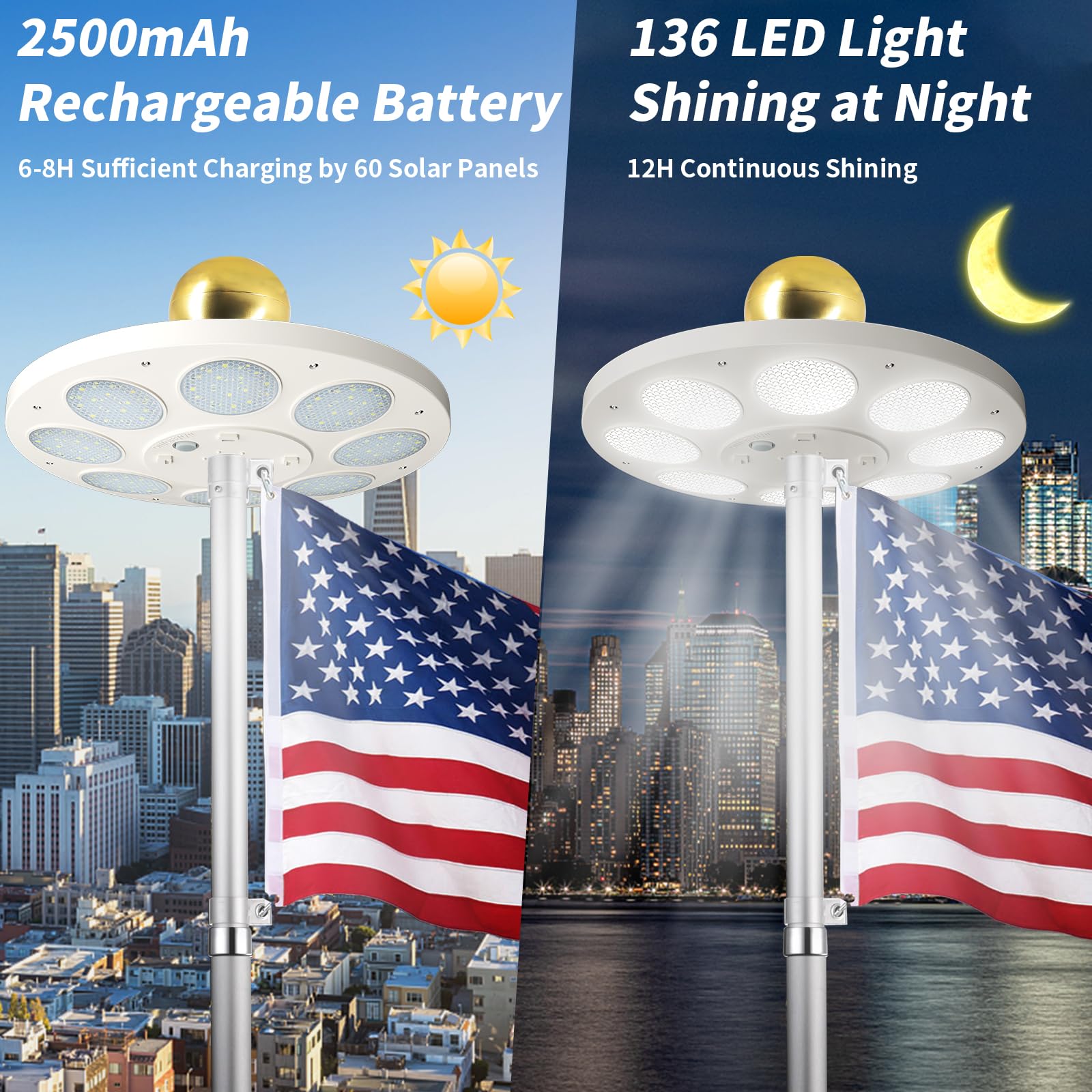 HOOPLE IP65 waterproof flag light demonstrating rugged outdoor durability