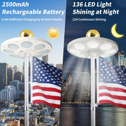 HOOPLE IP65 waterproof flag light demonstrating rugged outdoor durability