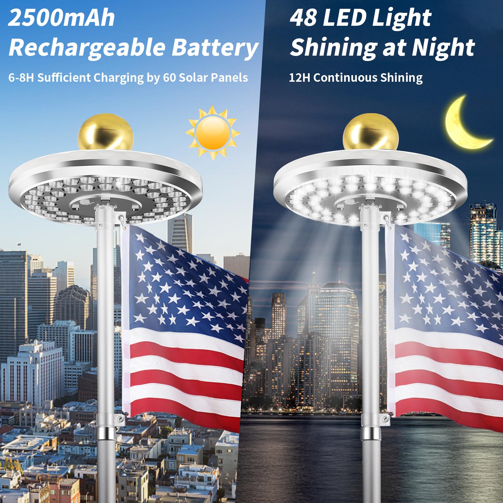 HOOPLE Solar Flag Light IP65 rating protects against rain and snow