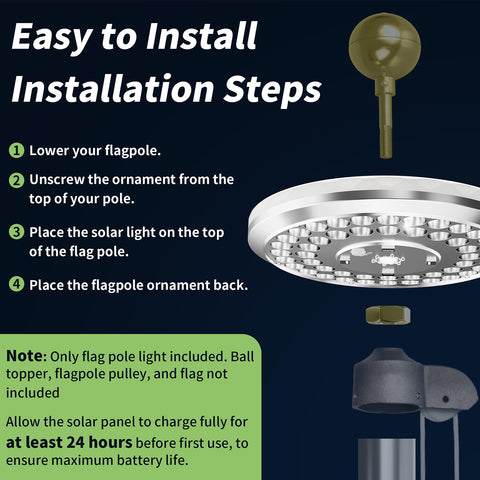 HOOPLE Nighttime illumination enhances outdoor flag displays