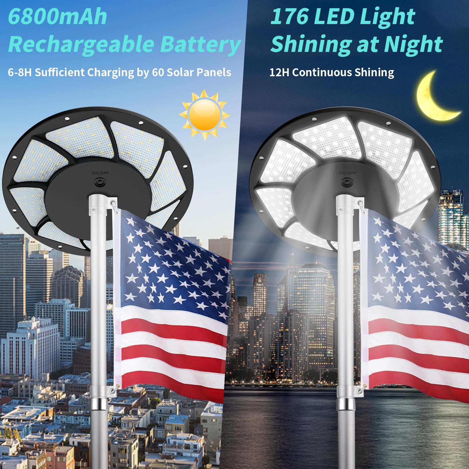 HOOPLE solar panel on the flag light charges during the day for night illumination.
