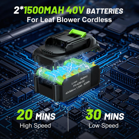 HooSeen dual 40V batteries extend runtime for larger cleanup jobs