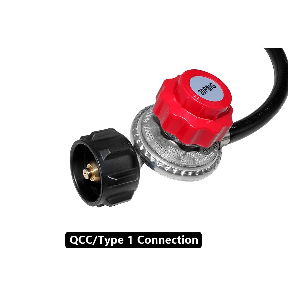 Hooshing QCC1 hose connection for newer propane tanks and appliances
