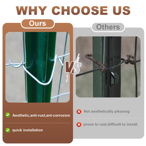 Hoqqf durable 9-gauge galvanized clips resist weather and outdoor wear