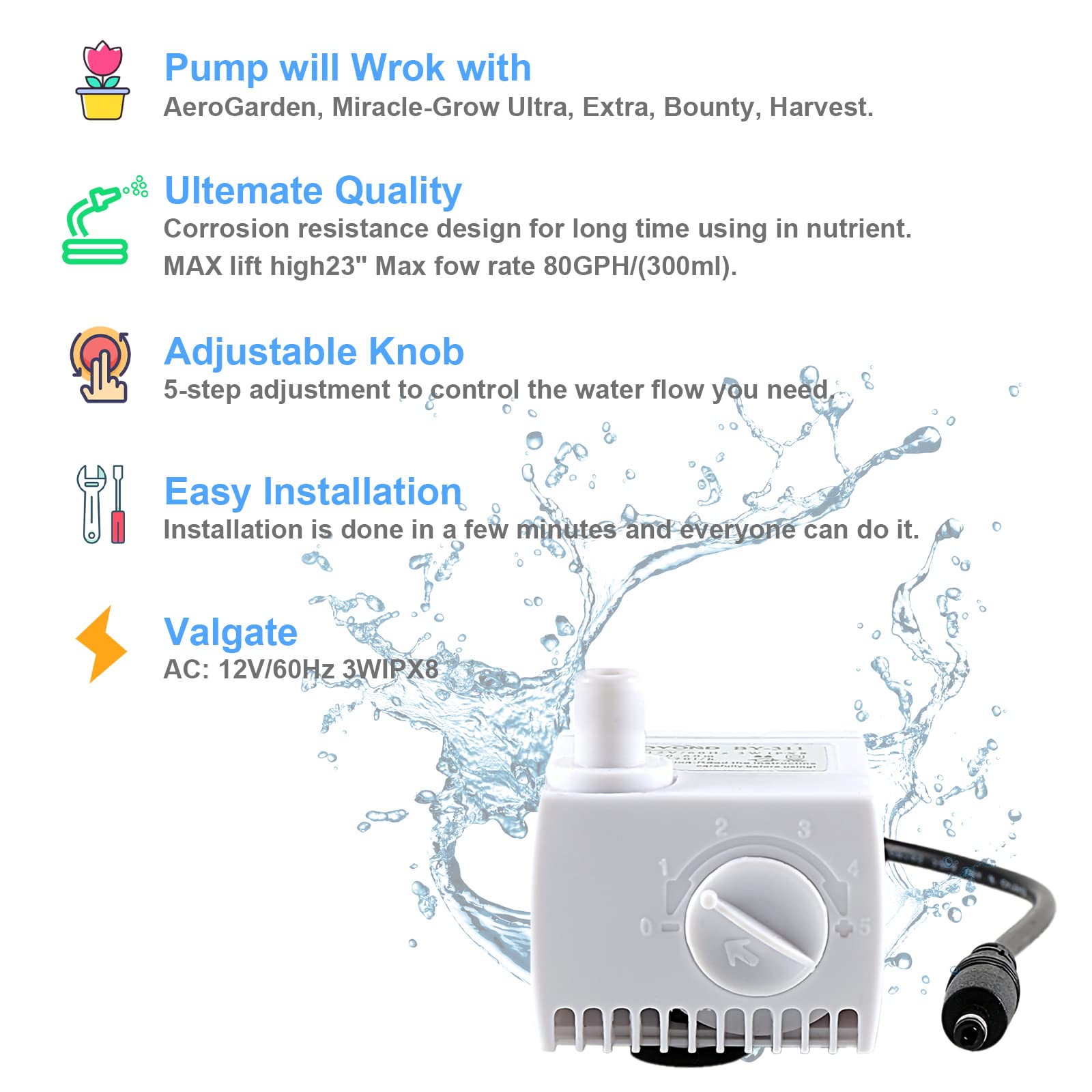 HORTHERO 200623 compatibility with Harvest Elite and Bounty enables seamless upgrades