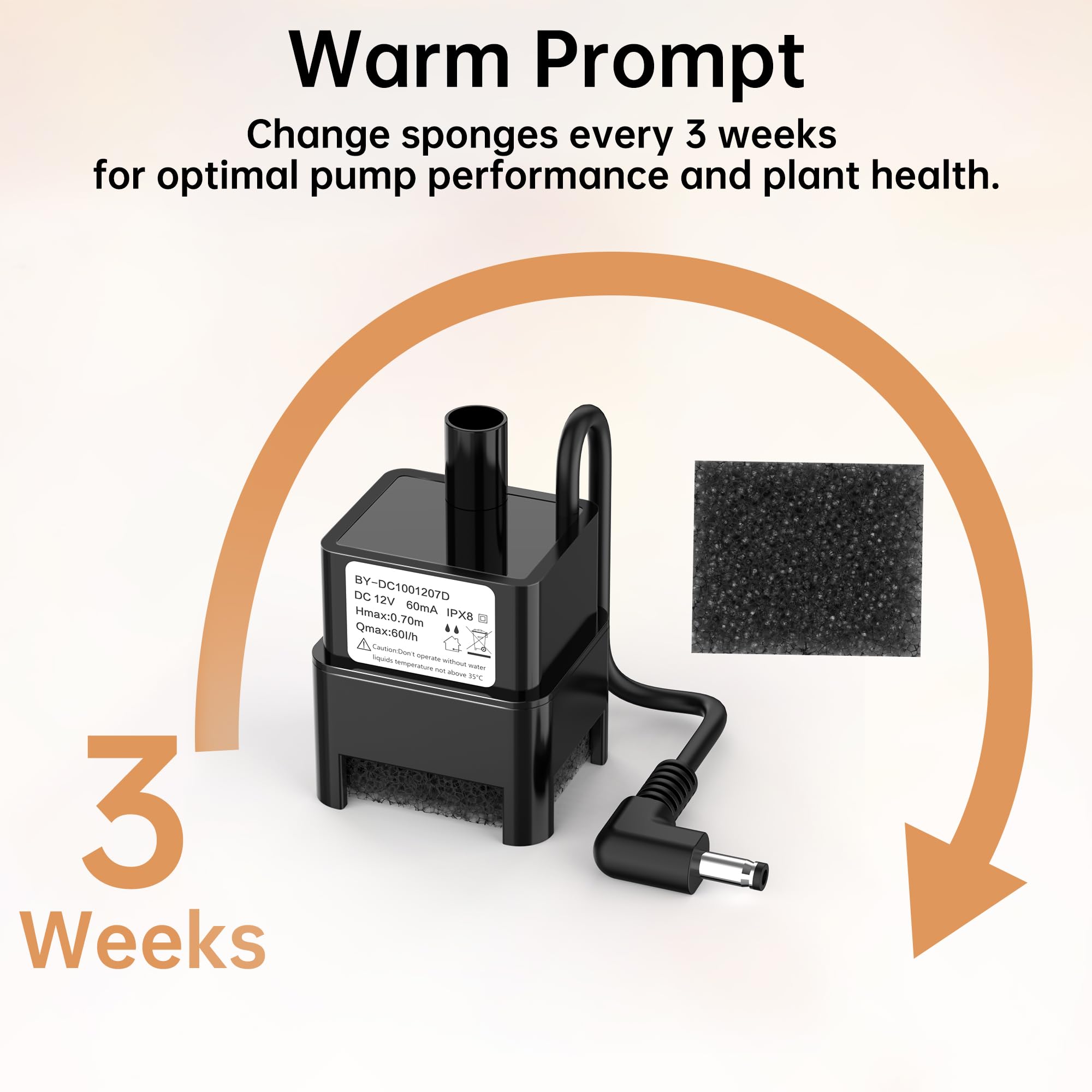 HORTHERO Harvest 2.0 spare sponges shown for easy maintenance