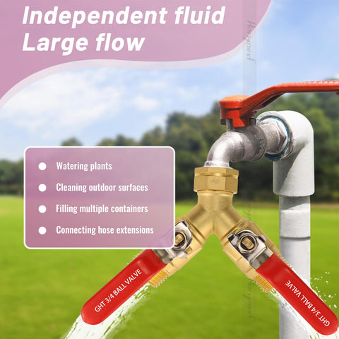 Horiznext outdoor water spigot splitter connected to faucet and hoses.