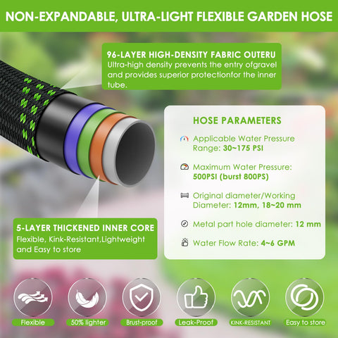 HORTICORA kink-free design reduces coil tangles during use.