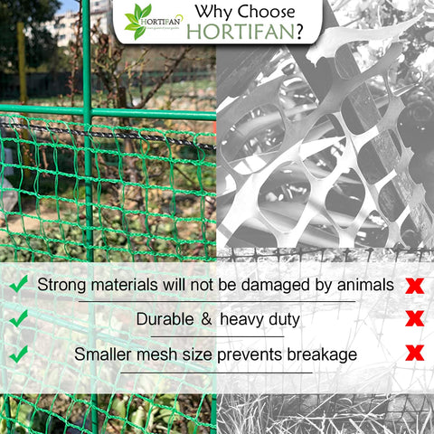Hortifan edge-reinforced fence highlighting durable mesh for outdoor use.