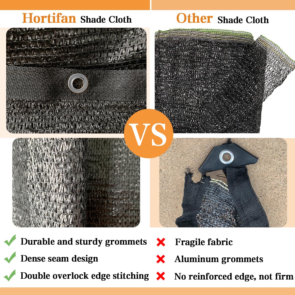 HORTIFAN shade cloth suitable for greenhouses, patios, and arbors with versatile protection