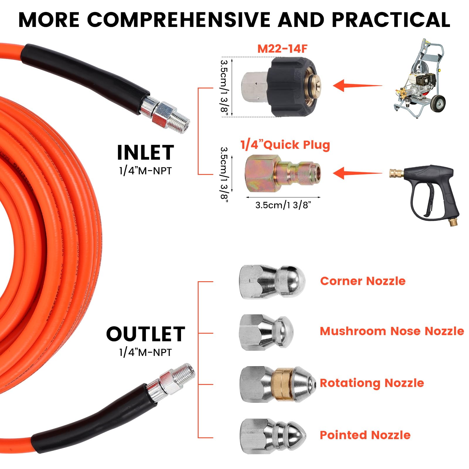 HOSEING corner rotating nozzle enables effective corner cleaning for stubborn blockages.