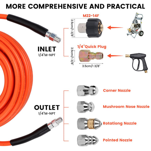 HOSEING pointed sewer jetter nozzle focusing water jet on stubborn blockages