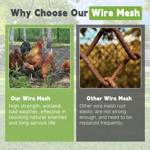 HOSTIC hot-dip galvanized wire structure with stable hex pattern
