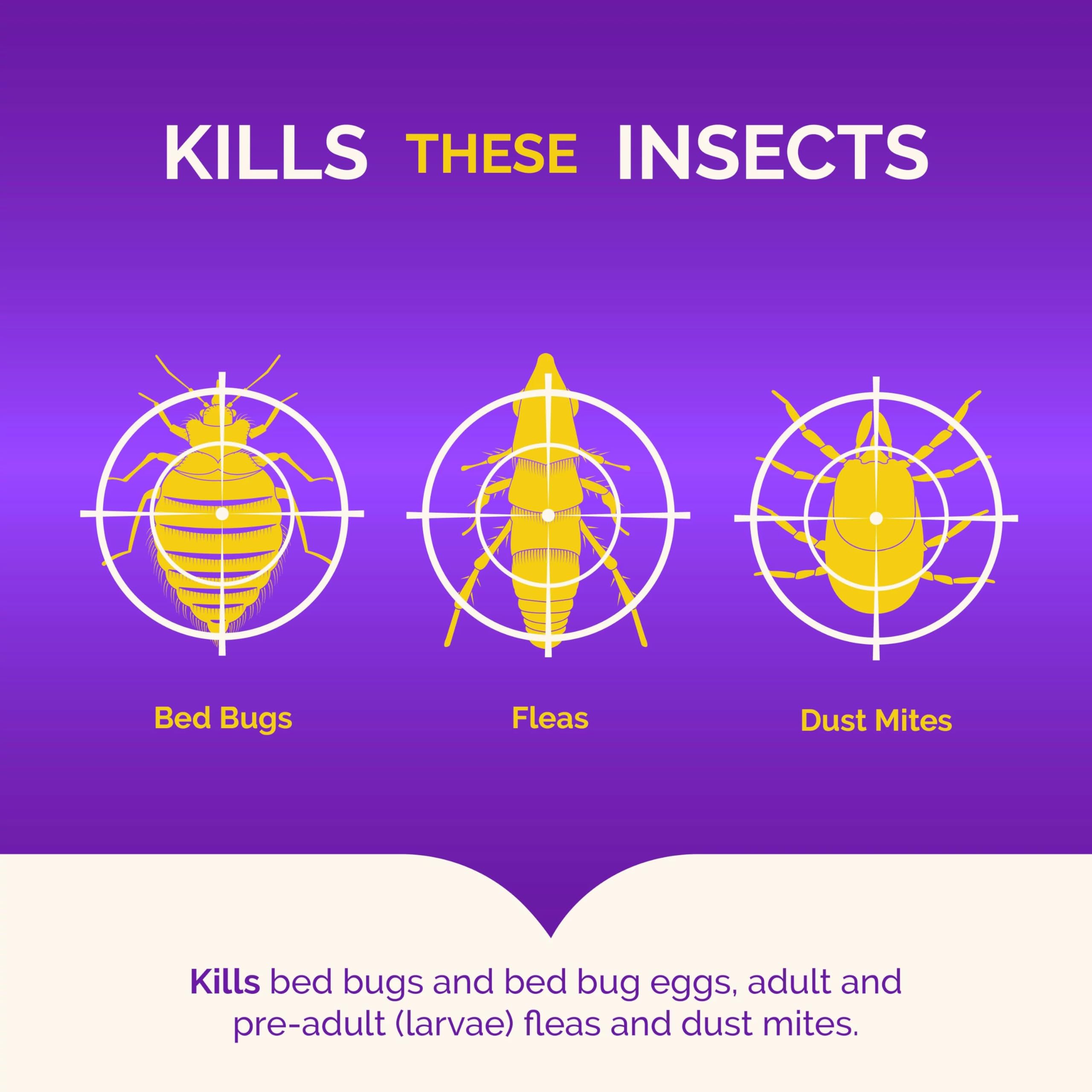 Hot Shot Bed Bug Killer with egg kill action on bedding surfaces