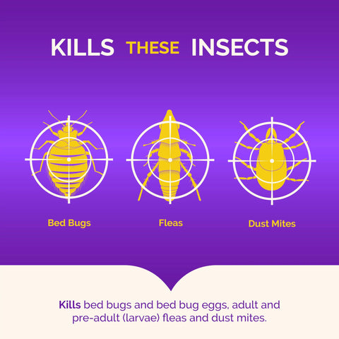 Hot Shot Bed Bug Killer with egg kill action on bedding surfaces