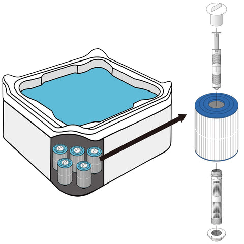 HOT SPRING SPAS mineral filter stick packaging shows easy replacement