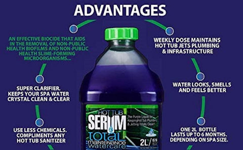 Pouring Hot Tub Serum to illustrate easy weekly dosing for clear water.