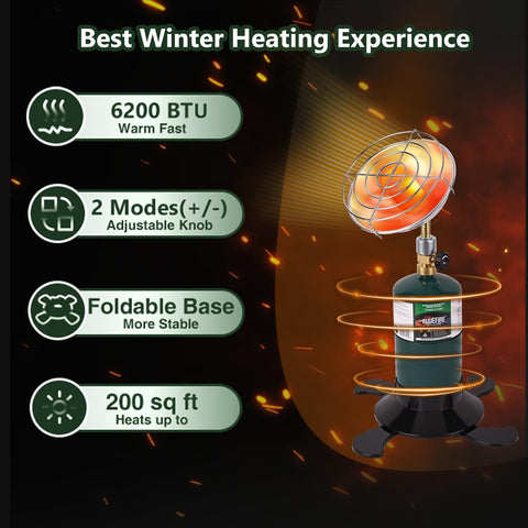 Hotdevil heater delivers 6200 BTU radiant heat for small outdoor spaces.